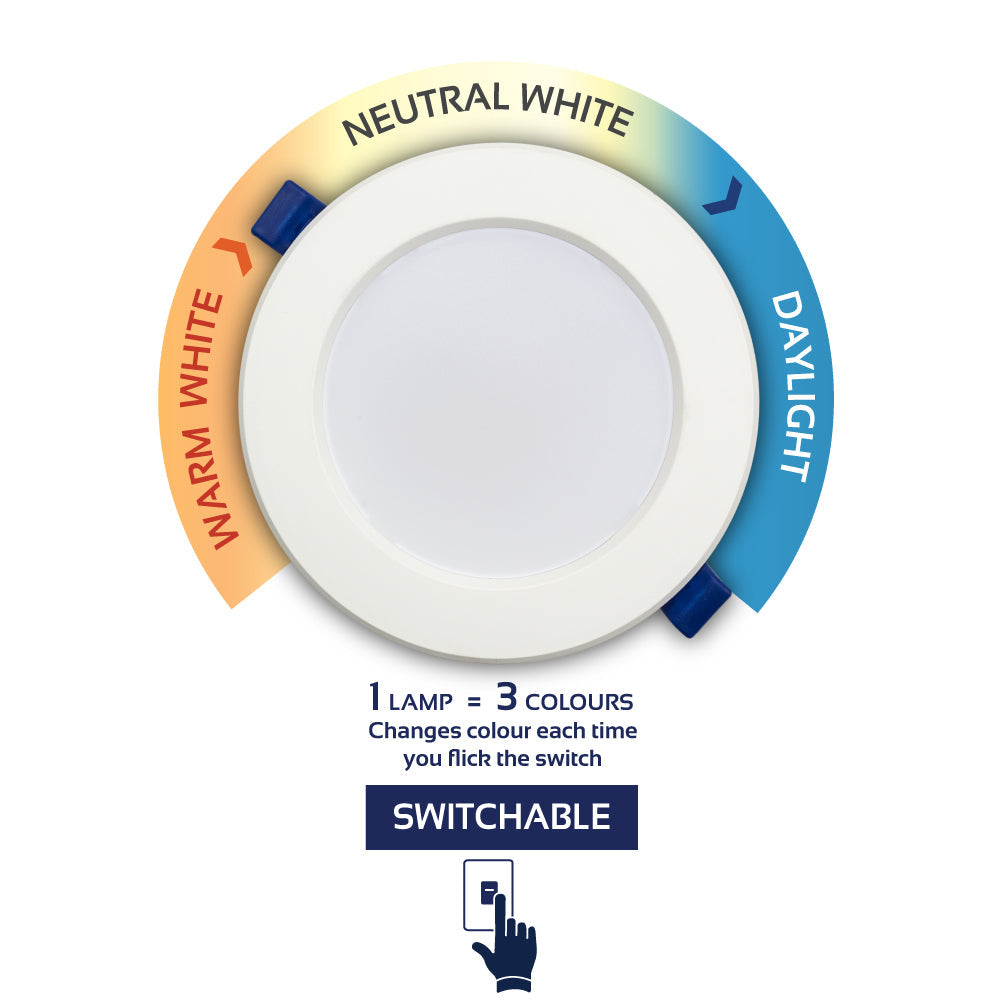 EUROLUX LED DOWNLIGHT ROUND SWITCHABLE 15W D154 115MM